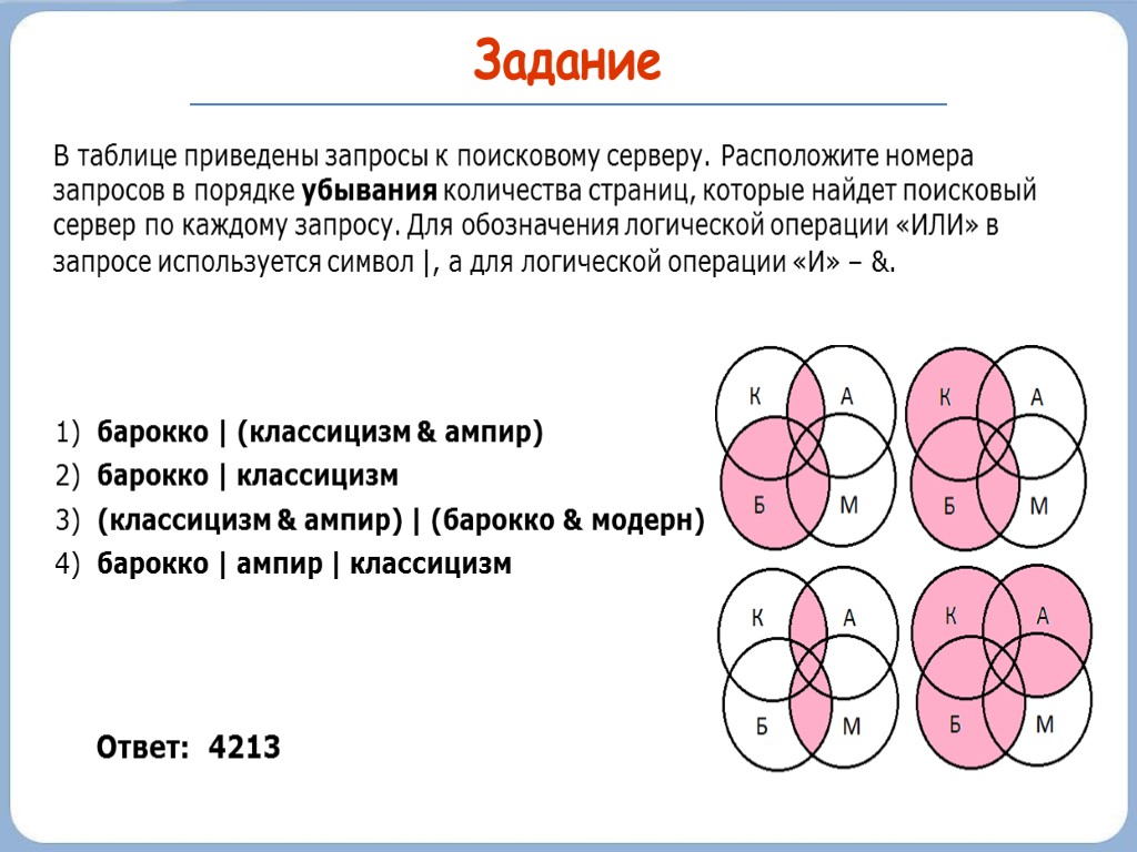 Задание В таблице приведены запросы к поисковому серверу. Расположите номера запросов в порядке убывания